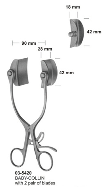 Abdominal Retractors